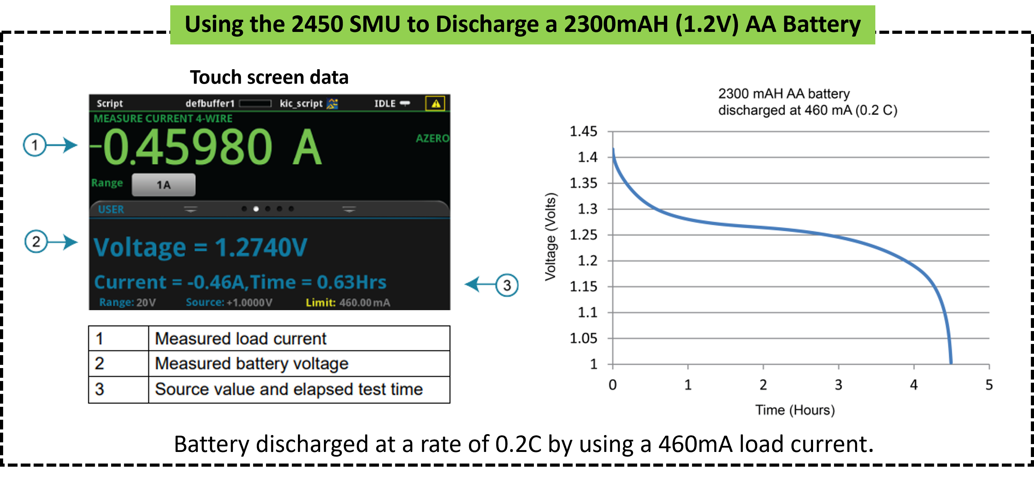 SMU Image